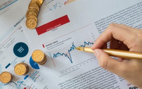 国外期货行情直播